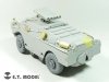 E.T. Model E35-248 Russian 9P148 Konkurs（BRDM-2 Spandrel）(For TRUMPETER 05515) (1:35)